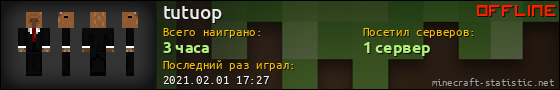 Юзербар 560x90 для tutuop