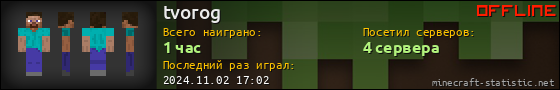 Юзербар 560x90 для tvorog