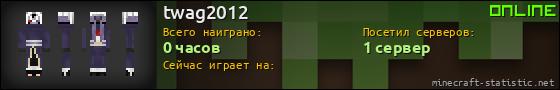 Юзербар 560x90 для twag2012