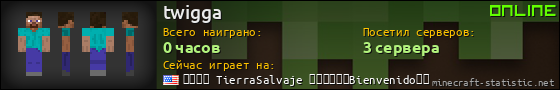 Юзербар 560x90 для twigga