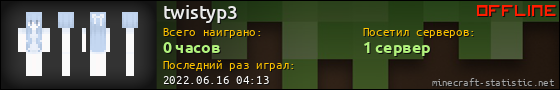 Юзербар 560x90 для twistyp3