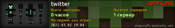 Юзербар 560x90 для twitter