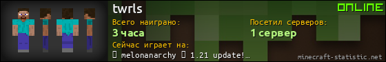 Юзербар 560x90 для twrls