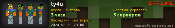 Юзербар 560x90 для ty4u