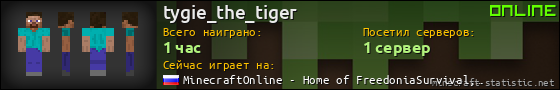 Юзербар 560x90 для tygie_the_tiger