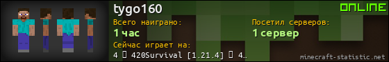 Юзербар 560x90 для tygo160