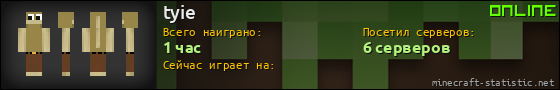 Юзербар 560x90 для tyie
