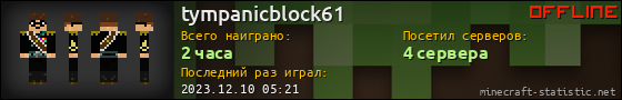 Юзербар 560x90 для tympanicblock61