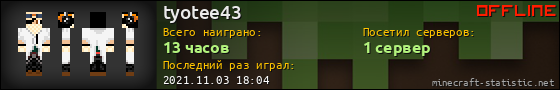 Юзербар 560x90 для tyotee43