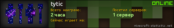 Юзербар 560x90 для tytic