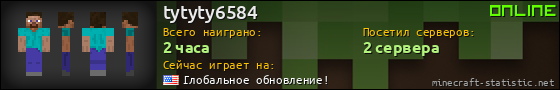 Юзербар 560x90 для tytyty6584
