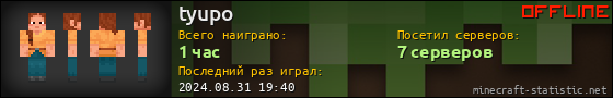 Юзербар 560x90 для tyupo