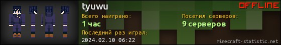 Юзербар 560x90 для tyuwu