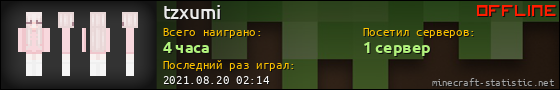 Юзербар 560x90 для tzxumi