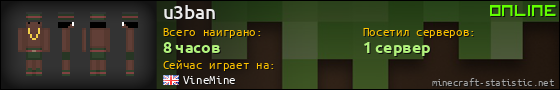 Юзербар 560x90 для u3ban