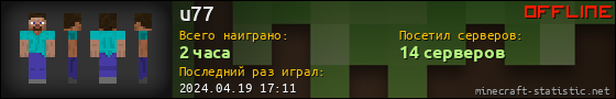 Юзербар 560x90 для u77