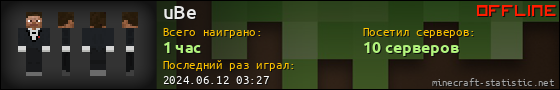 Юзербар 560x90 для uBe