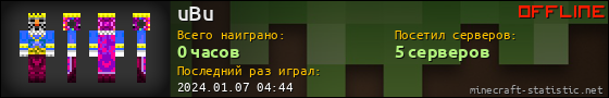 Юзербар 560x90 для uBu