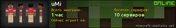 Юзербар 560x90 для uMi