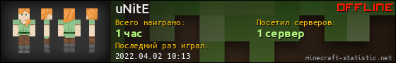 Юзербар 560x90 для uNitE