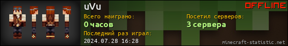 Юзербар 560x90 для uVu