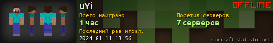 Юзербар 560x90 для uYi