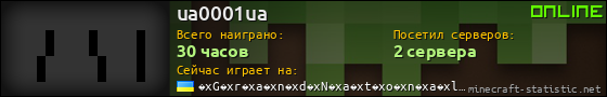 Юзербар 560x90 для ua0001ua
