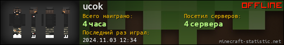 Юзербар 560x90 для ucok