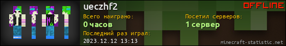 Юзербар 560x90 для ueczhf2