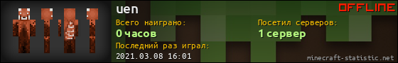 Юзербар 560x90 для uen