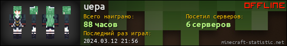 Юзербар 560x90 для uepa