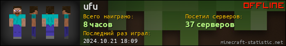 Юзербар 560x90 для ufu