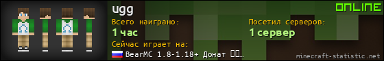 Юзербар 560x90 для ugg