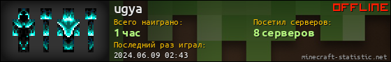 Юзербар 560x90 для ugya
