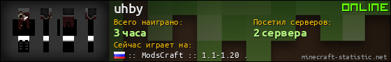 Юзербар 560x90 для uhby
