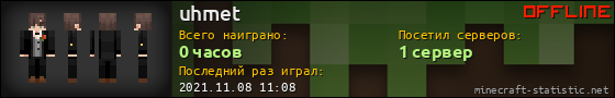 Юзербар 560x90 для uhmet