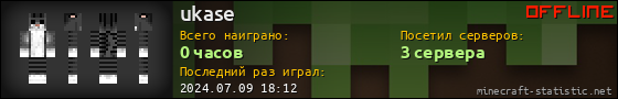 Юзербар 560x90 для ukase