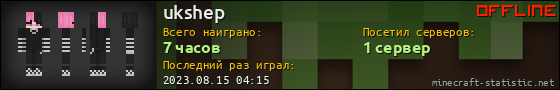 Юзербар 560x90 для ukshep