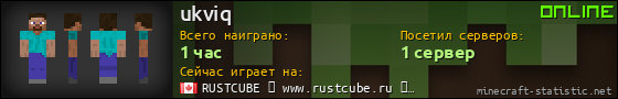 Юзербар 560x90 для ukviq