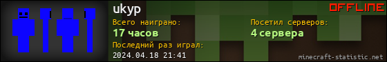 Юзербар 560x90 для ukyp