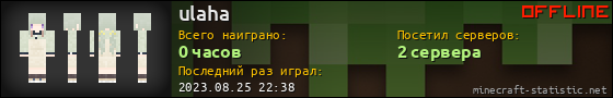Юзербар 560x90 для ulaha