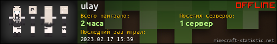 Юзербар 560x90 для ulay