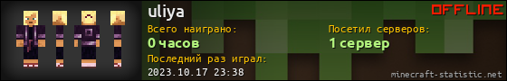 Юзербар 560x90 для uliya