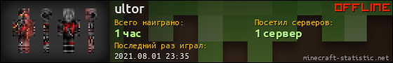 Юзербар 560x90 для ultor