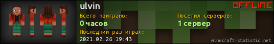 Юзербар 560x90 для ulvin