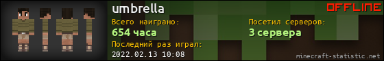 Юзербар 560x90 для umbrella