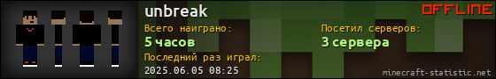 Юзербар 560x90 для unbreak