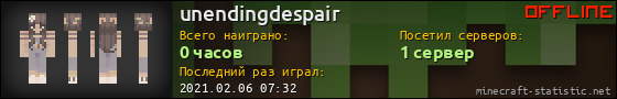 Юзербар 560x90 для unendingdespair