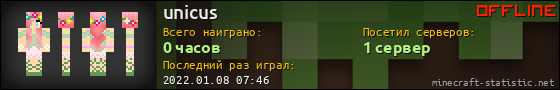 Юзербар 560x90 для unicus