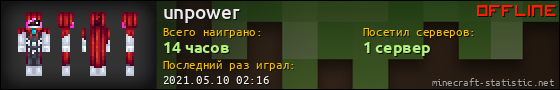Юзербар 560x90 для unpower